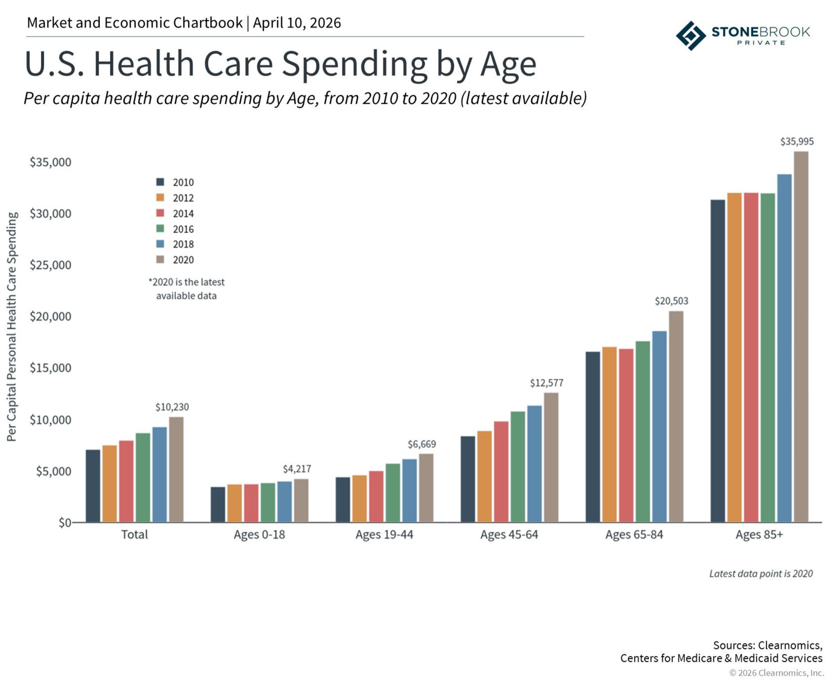 990256f2 bea3 4701 973f c8402fc868c9